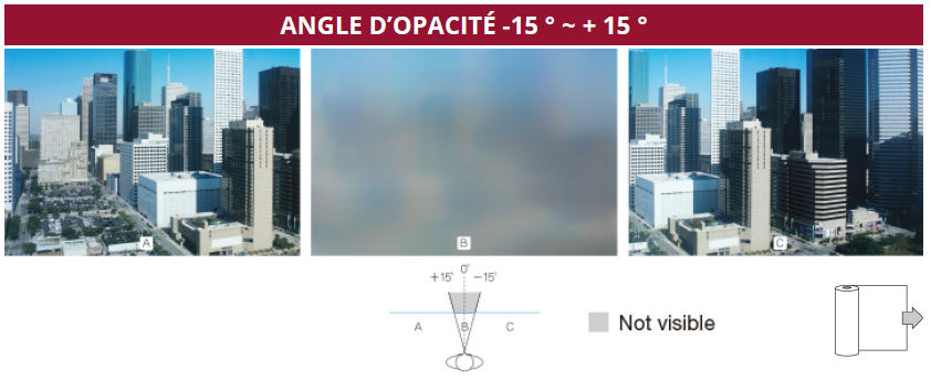 opacity angle glass