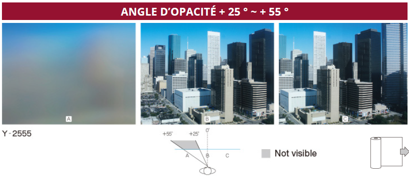 opacity angle inova vision glass